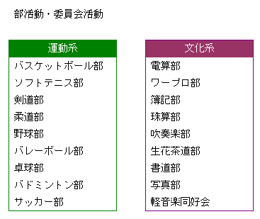 部活動・委員会活動