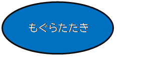 ȉ~: 炽