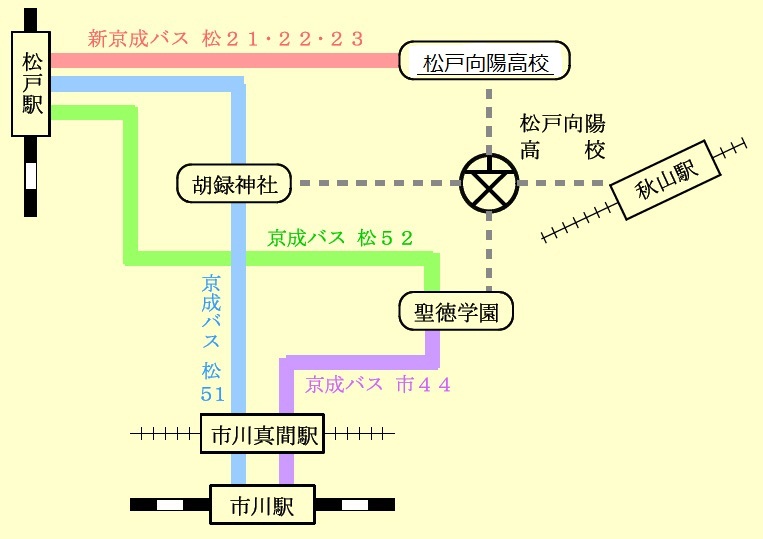 新 京成 バス 時刻 表