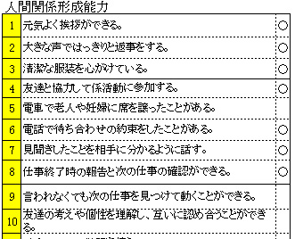 ２ キャリア発達段階から見た 人間力 チェック表 試案 について